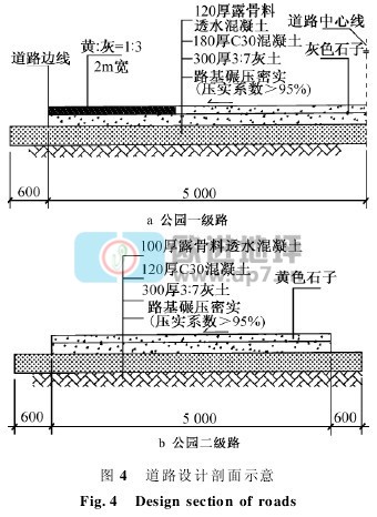 露骨料透水混凝土施工技术