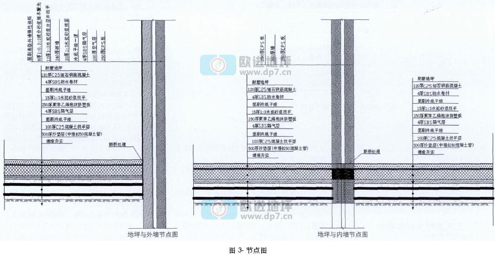 试论大型冷库防冻保温耐磨地坪施工工法4